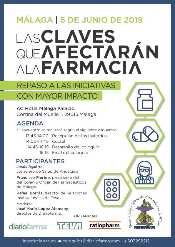 Invitacion Coloquio claves farmacia malaga 5 junio 2019